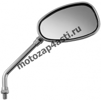 Зеркала 